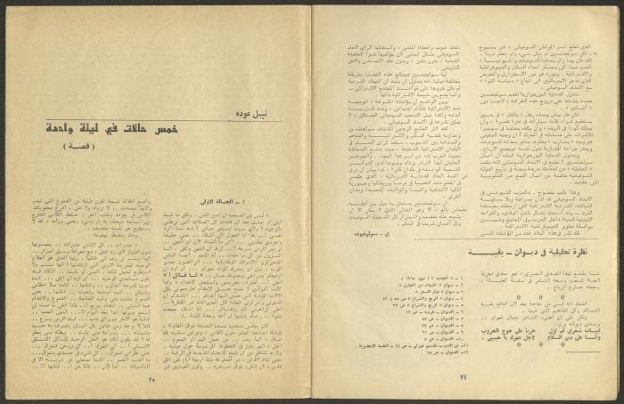Issue 6 of al-Jadeed Magazine, June 1974 