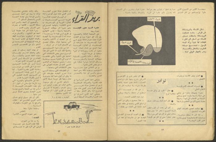 العدد الحادي عشر من مجلة الجديد، تشرين الثاني 1963