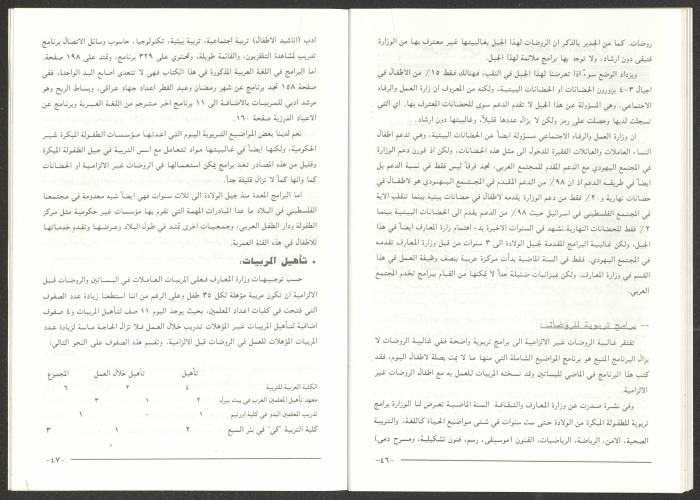 A Special Issue of at-Taqqadom Magazine, May 1997
