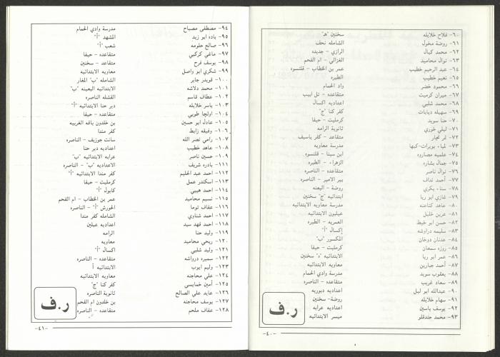 A Special Issue of at-Taqqadom Magazine, May 1997