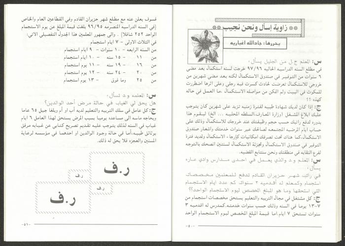 A Special Issue of at-Taqqadom Magazine, May 1997