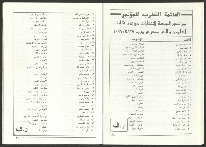 A Special Issue of at-Taqqadom Magazine, May 1997