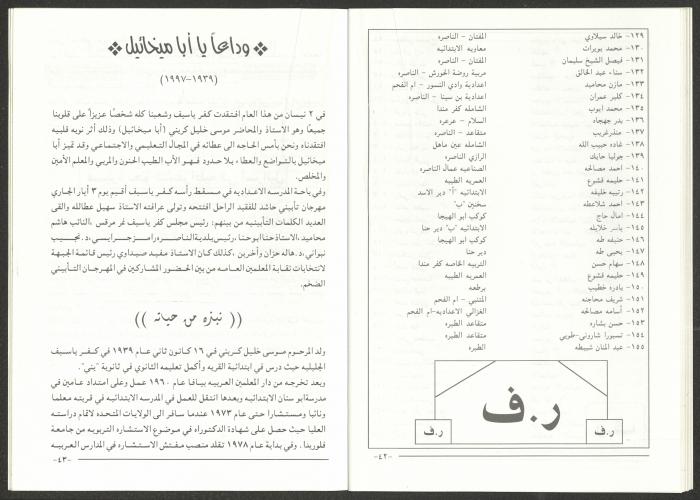 A Special Issue of at-Taqqadom Magazine, May 1997
