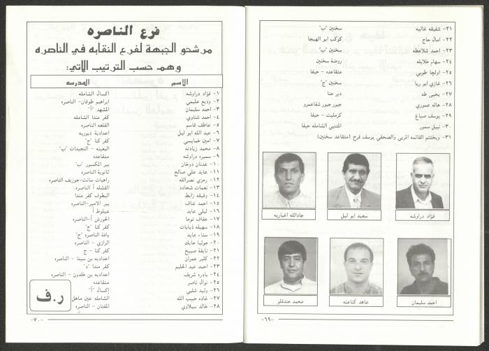A Special Issue of at-Taqqadom Magazine, May 1997