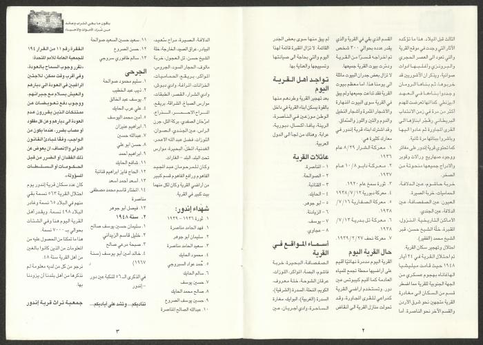 An Introductory Pamphlet for Indur Village in Nazareth, the Early 21s Century 