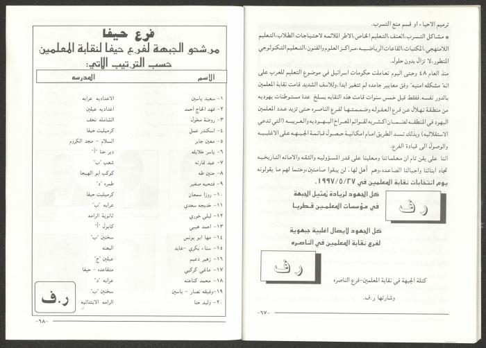 A Special Issue of at-Taqqadom Magazine, May 1997