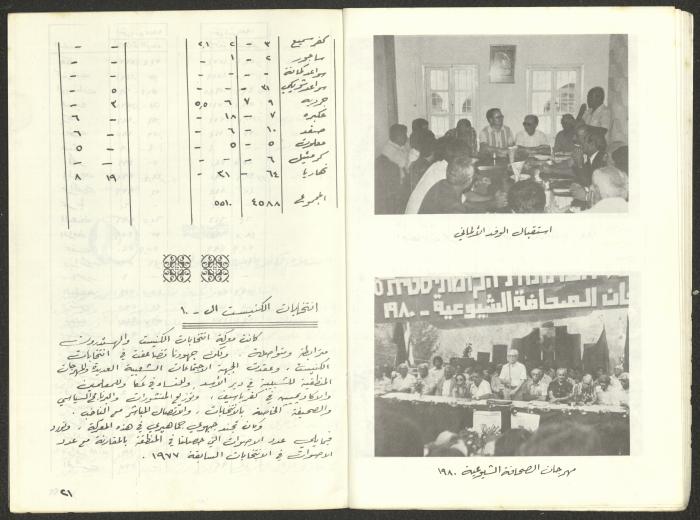 Statement of the Acre District Committee for the Sixth Congress, Submitted to the Israeli Communist Party, November 1981