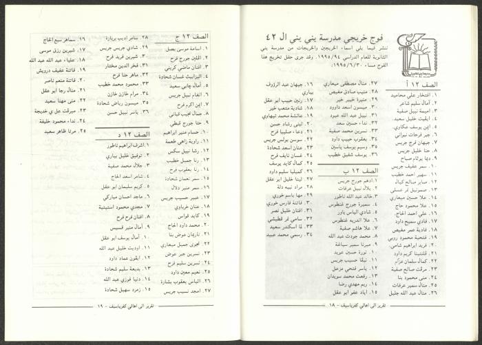 A Report for the People of Kafr Yasif from the Head of the Local Council of the Village, Late October 1995