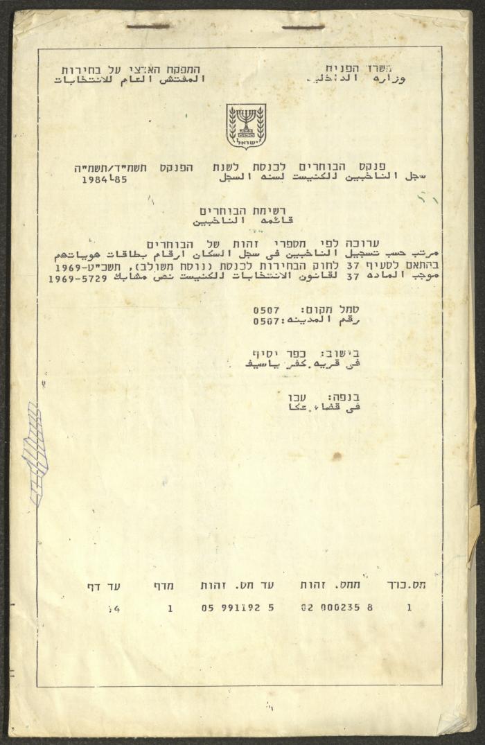 Knesset Voter Registry in the Village of Kafr Yasif, 1984-85