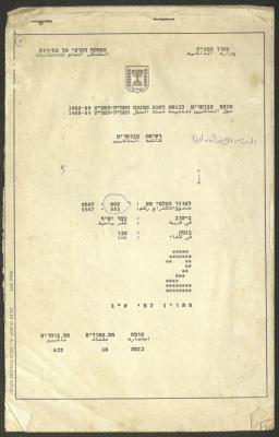 سجل ناخبين الكنيست في قرية كفر ياسيف، 1988-89