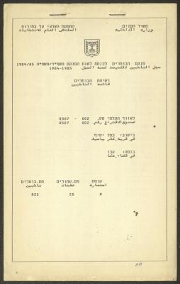 سجل ناخبين الكنيست في قرية كفر ياسيف، 1984-85