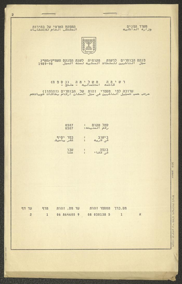 Supplement to the Voter Registry for Local Authorities in the Village of Kafr Yasif, 1989-90