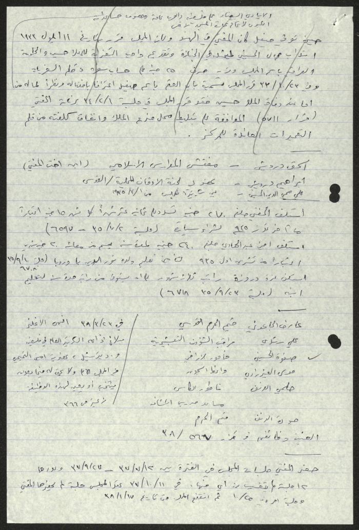 Research Draft on Amin al-Husseini,  Sameeh Hammoudeh