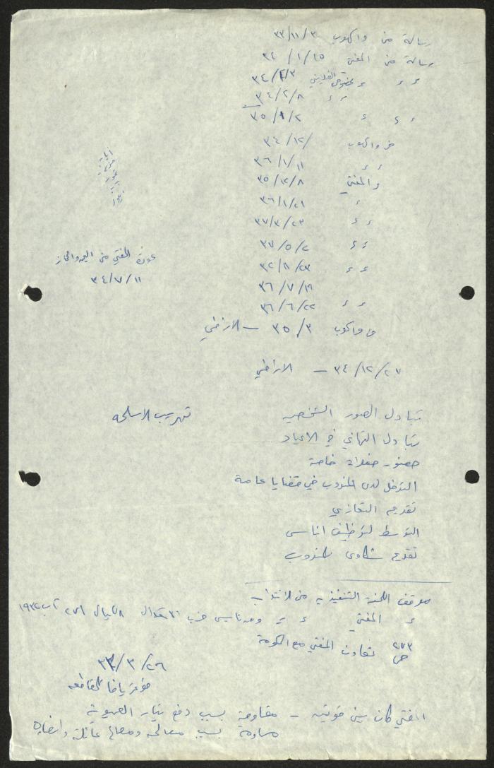 مراسلات وزيارات أمين الحسيني، بحث لسميح حمودة