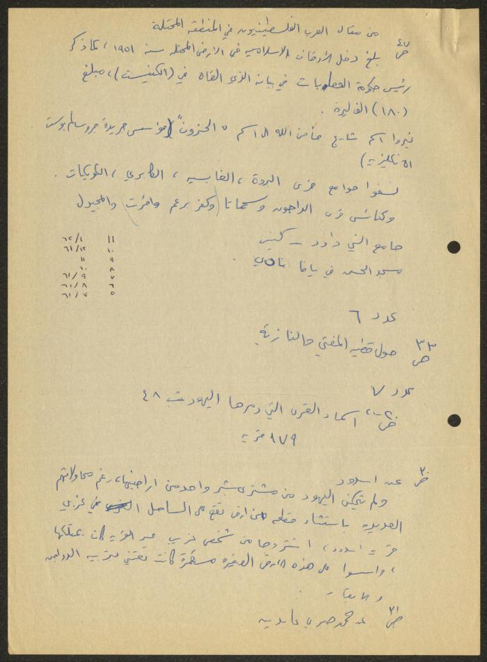 اقتباسات من مجلة فلسطين الصادرة عن الهيئة العربية العليا، سميح حمودة، 23 كانون الأول 1986