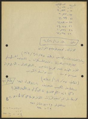 Notes from the Files of the Supreme Islamic Council, by  Sameeh Hammoudeh