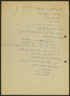 Notes about the Supreme Islamic Council