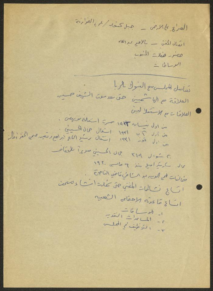 Notes about the Supreme Islamic Council
