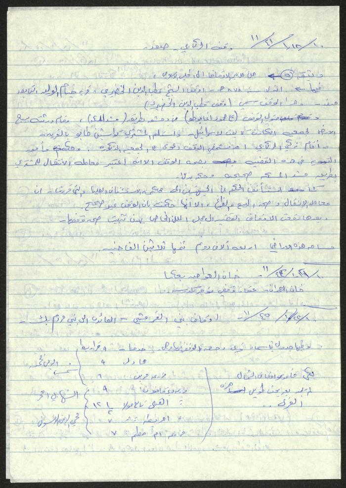 اقتباسات من مذكرات الأوقاف الإسلامية