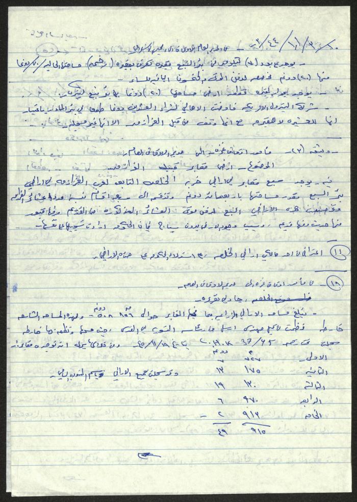 Quotations from the Files of the Islamic Endowments about Tiberias and Akka