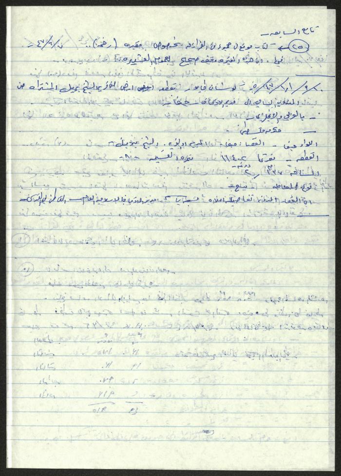 Quotations from the Files of the Islamic Endowments about Tiberias and Akka