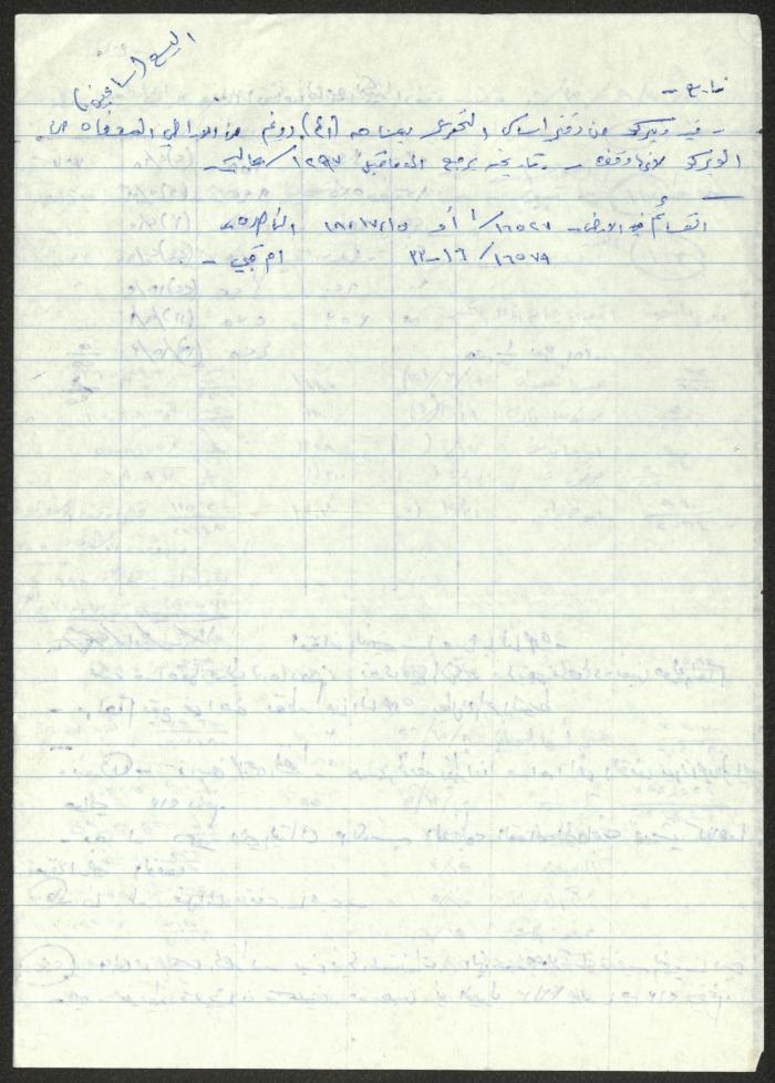 Excerpts from the Islamic Endowment Files