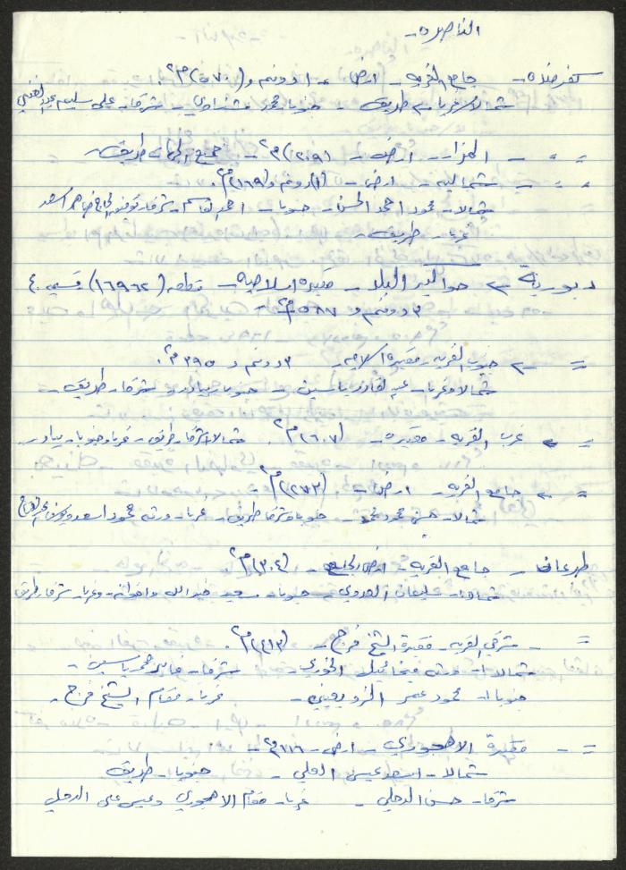  Sameeh Hammoudeh Quotes from Files about the Properties of the Islamic Endowments