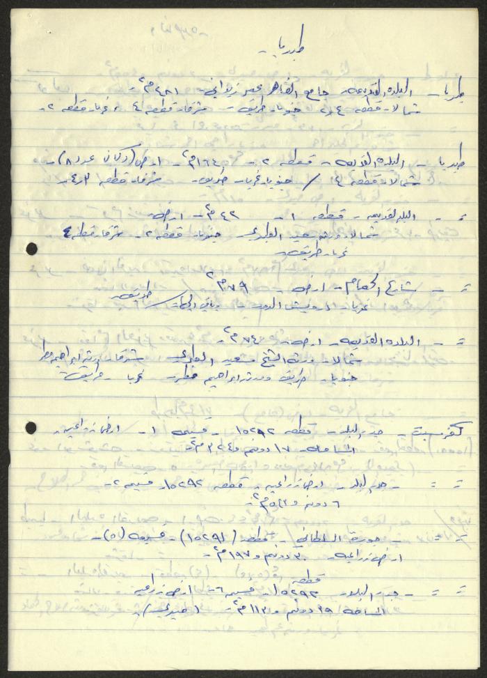  Sameeh Hammoudeh Quotes from Files about the Properties of the Islamic Endowments