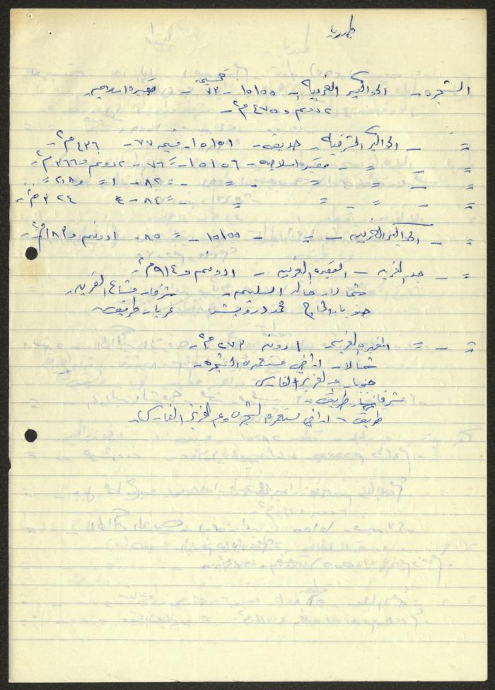  Sameeh Hammoudeh Quotes from Files about the Properties of the Islamic Endowments