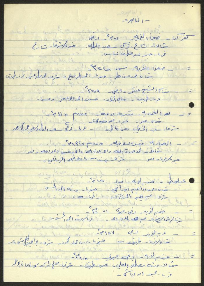  Sameeh Hammoudeh Quotes from Files about the Properties of the Islamic Endowments