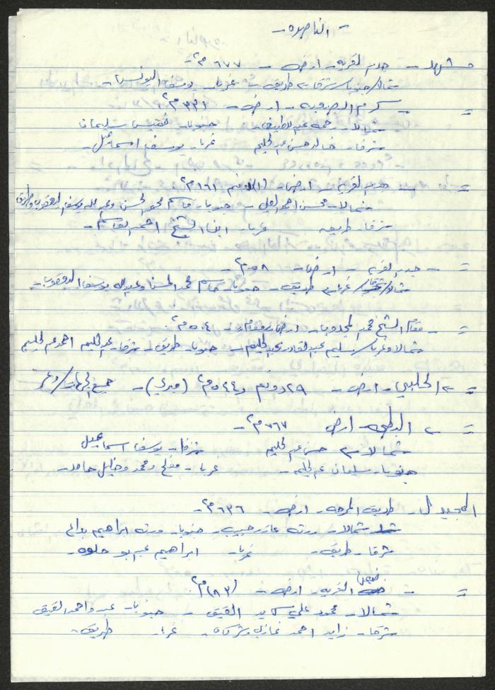  Sameeh Hammoudeh Quotes from Files about the Properties of the Islamic Endowments