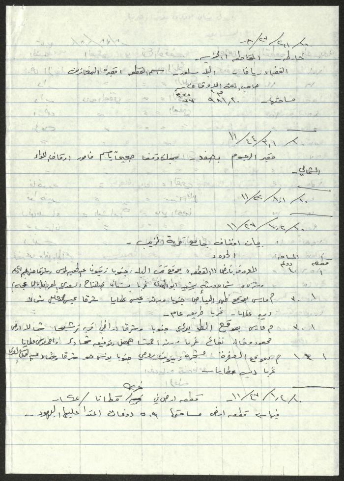 Endowment Properties in Ramleh, Lod, Nazareth and Tiberias, the Notes of Sameeh Hammoudeh 