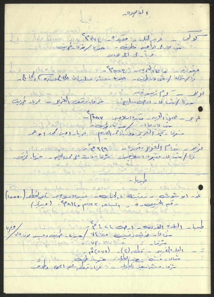  Sameeh Hammoudeh Quotes from Files about the Properties of the Islamic Endowments