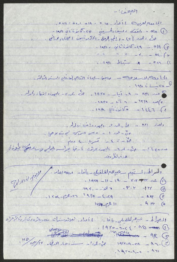 فهرس بأعداد من دوريات متنوعة، سميح حمودة