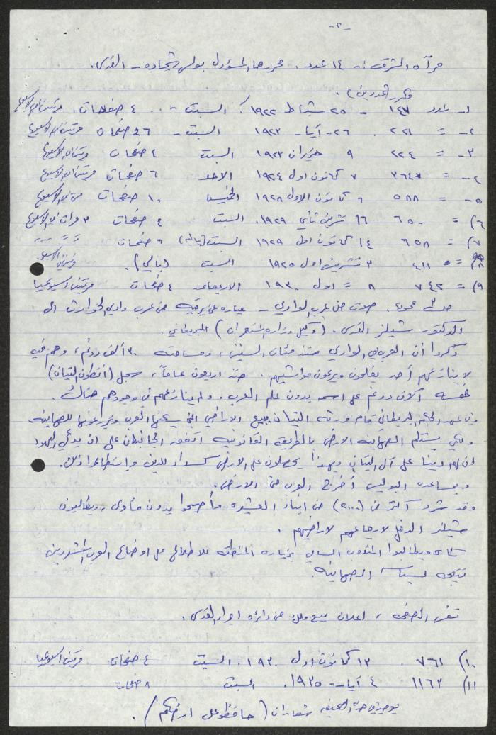 فهرس بأعداد من دوريات متنوعة، سميح حمودة