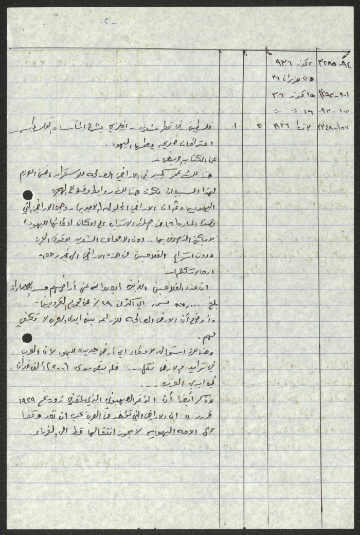 A Transcript by  Sameeh Hammoudeh for Palestinian Periodicals Issues 