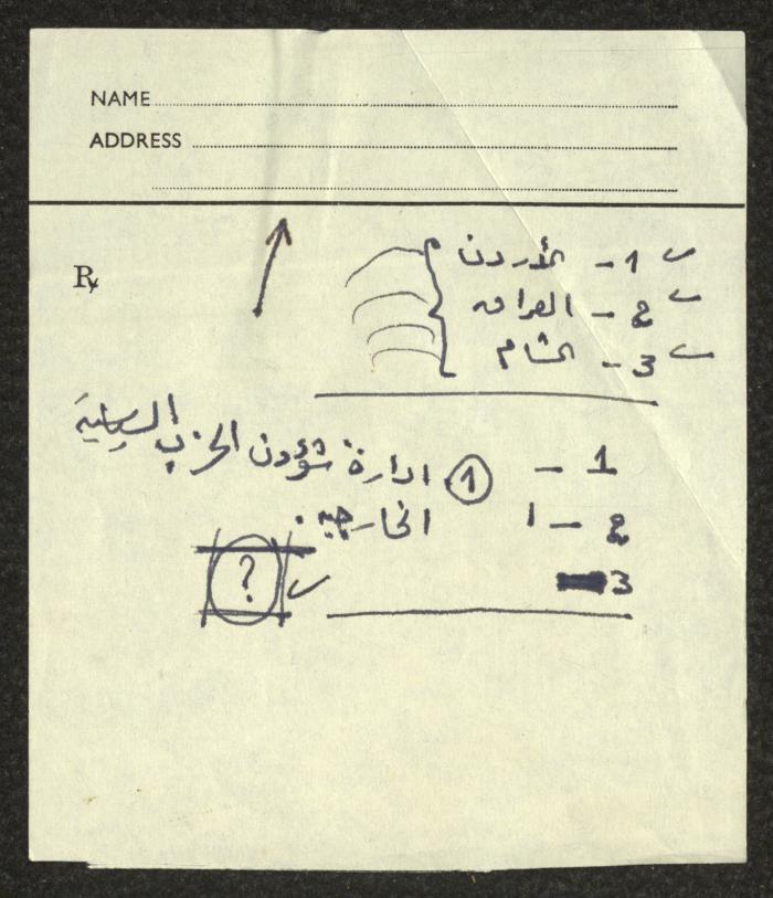 ملاحظات حول العمل السياسي للأحزاب