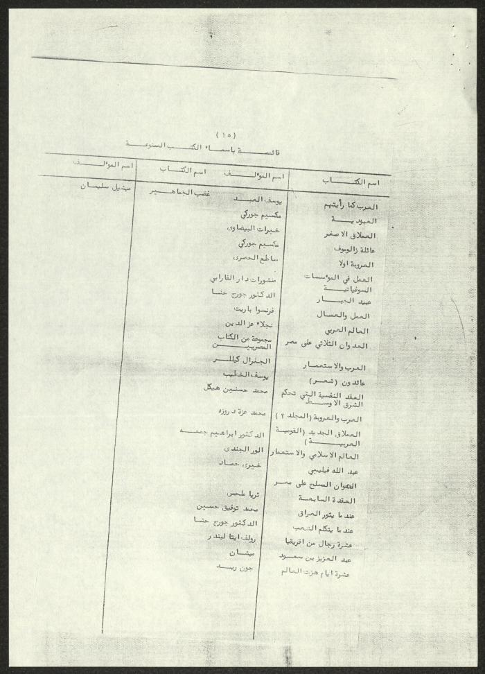 A List of Arab Books Prohibited in Jordan, 4 October 1966