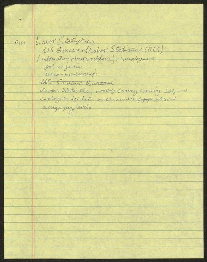 Exam Answer Sheet in Social Sciences