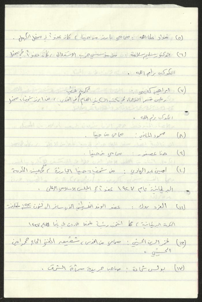 مسودة مقال حول المحافل الماسونية الفلسطينية، لسميح حمودة