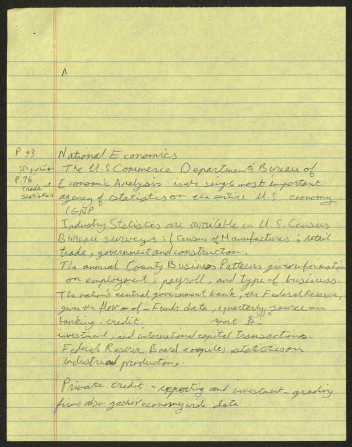 Exam Answer Sheet in Social Sciences