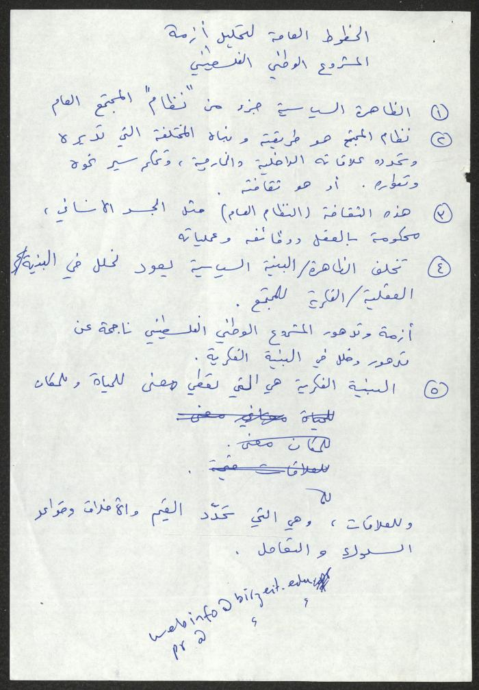 Notes on the Palestinian National Project