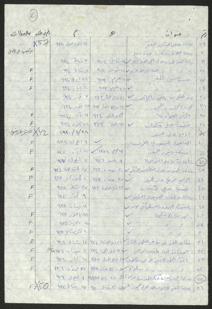 A Record of Arab and Palestinian Historical Events, 1922-1942