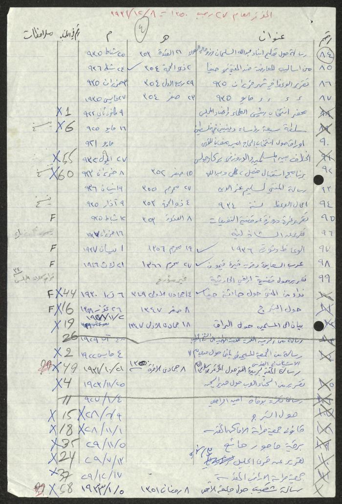 A Record of Arab and Palestinian Historical Events, 1922-1942