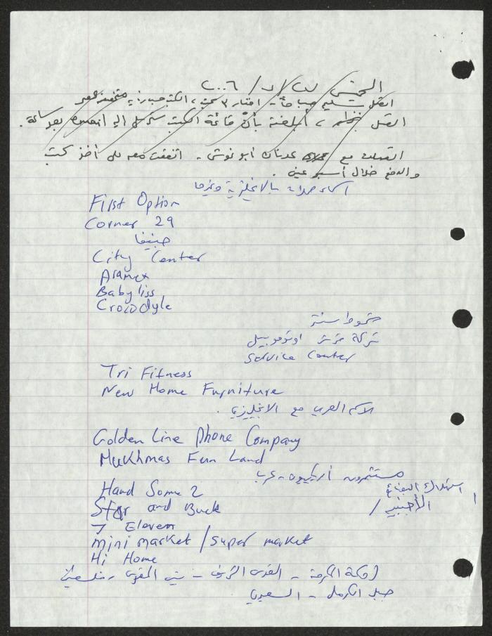 Notes by Sameeh Hammoudeh