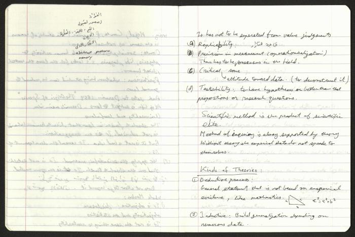 دفتر مادة تاريخ العلوم، 1998