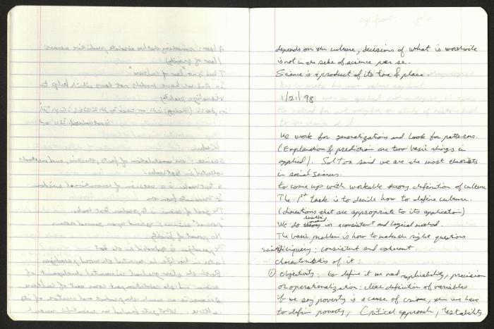 دفتر مادة تاريخ العلوم، 1998