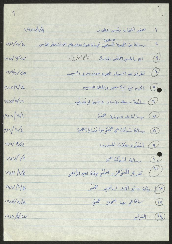 تسلسل أحداث تاريخية فلسطينية، لسميح حمودة