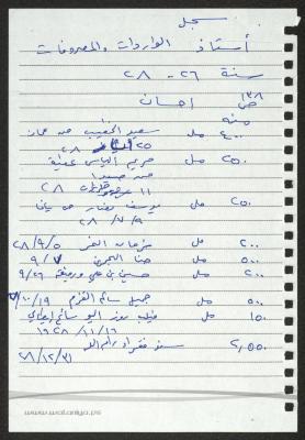 Quotations from the Ramallah Municipality