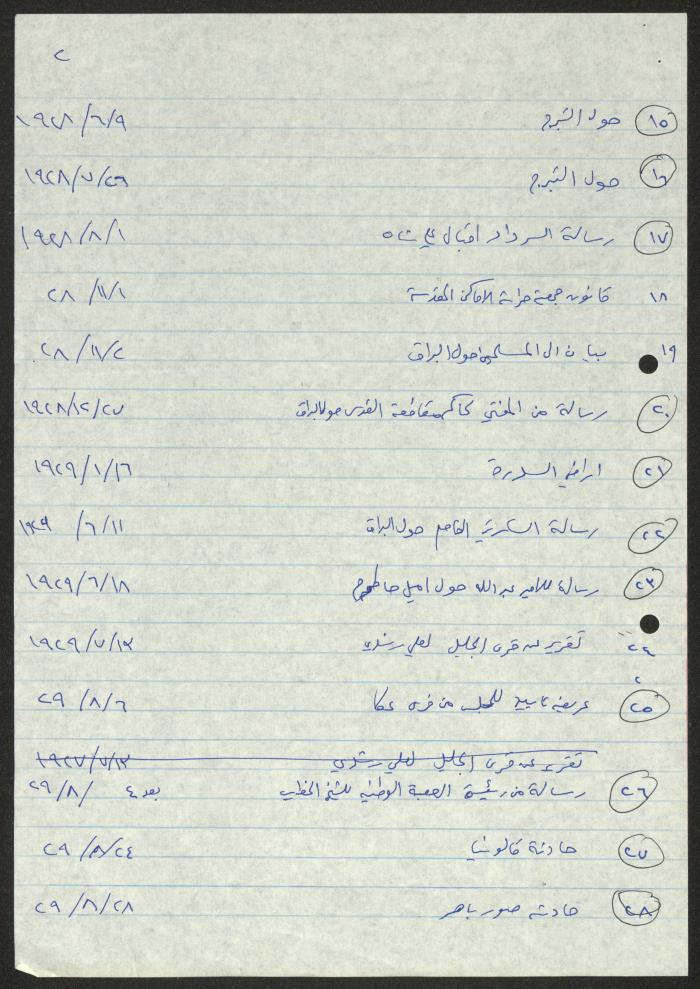 تسلسل أحداث تاريخية فلسطينية، لسميح حمودة